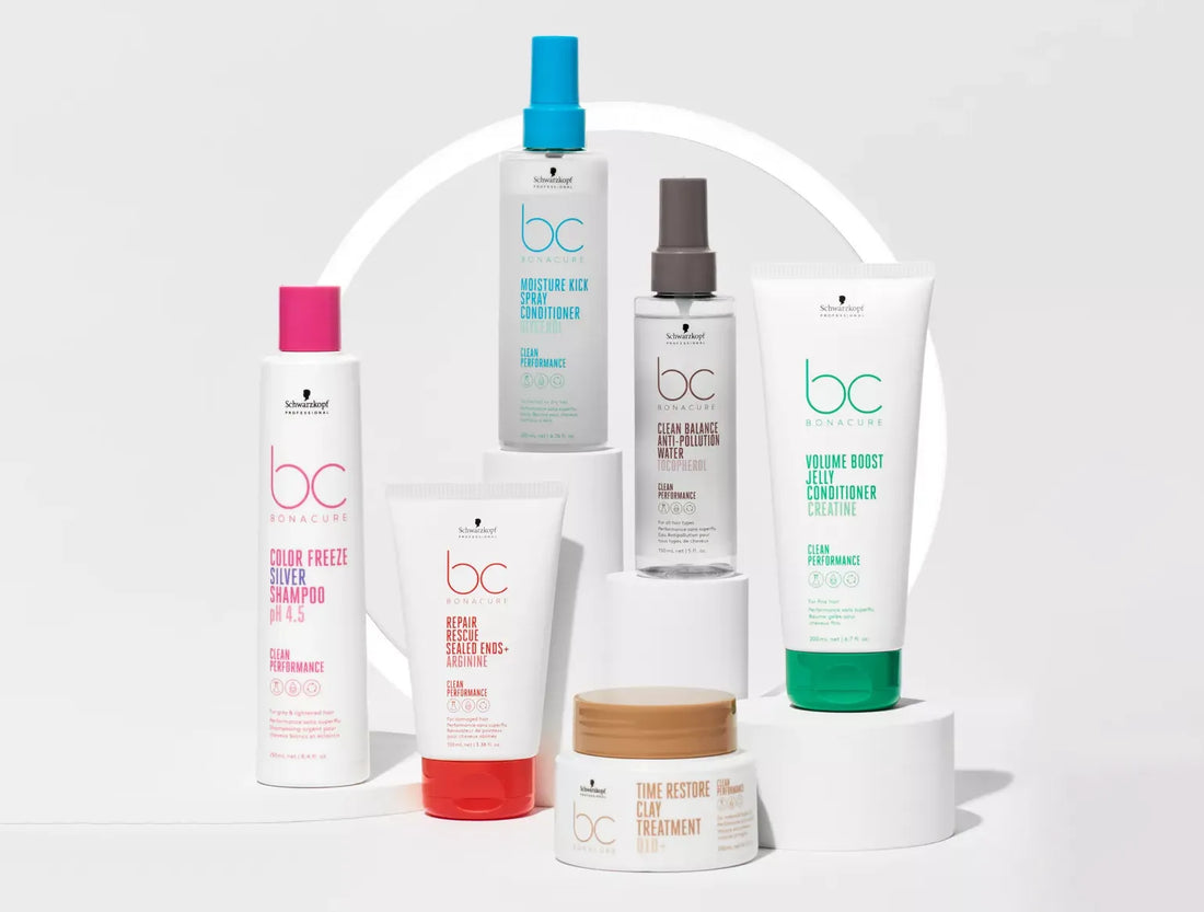 Bonacure