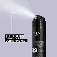 Max Hold Hairspray (TRIPLE TAKE)