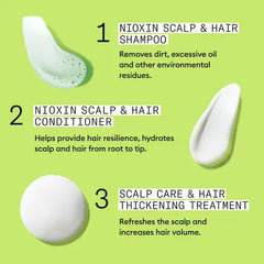 Hair System Kit 2-behandling