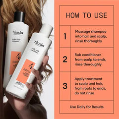 Hair System Kit 4-behandling