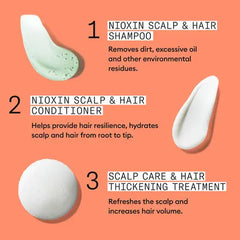 Hair System Kit 4-behandling