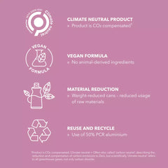 Heat Styling Blowout & Texture Spray