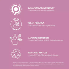 Heat Styling Everyday Blow-Dry Spray