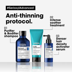 Serioxyl Advanced Purifier & Bodifier Shampoo