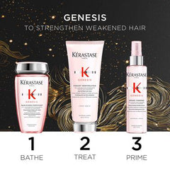 Kérastase Genesis Fondant Holidays Set 2024