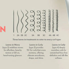 Care Confident Curl Leave-In Coily