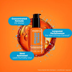 Mega Sleek 96H Anti-Frizz Topcoat